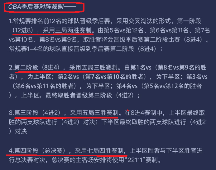 MK体育-CBA联赛披露2023-24赛季赛程，总决赛时间地点确定