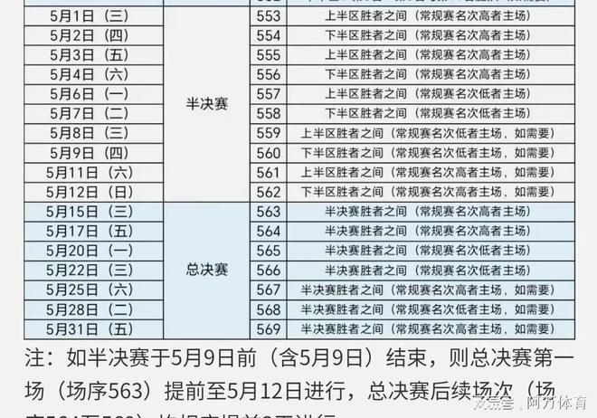 CBA联赛披露2023-24赛季赛程，总决赛时间地点确定