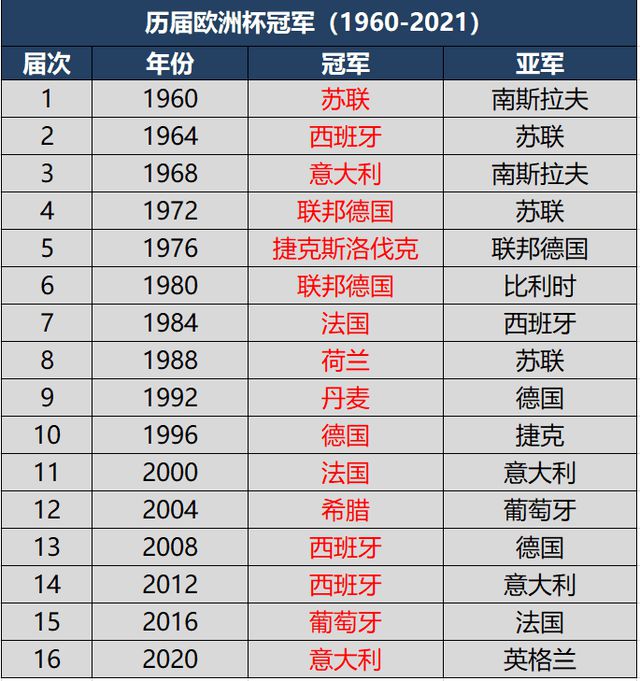 MK体育-欧洲杯预选赛2024：德国队力克荷兰队晋级16强