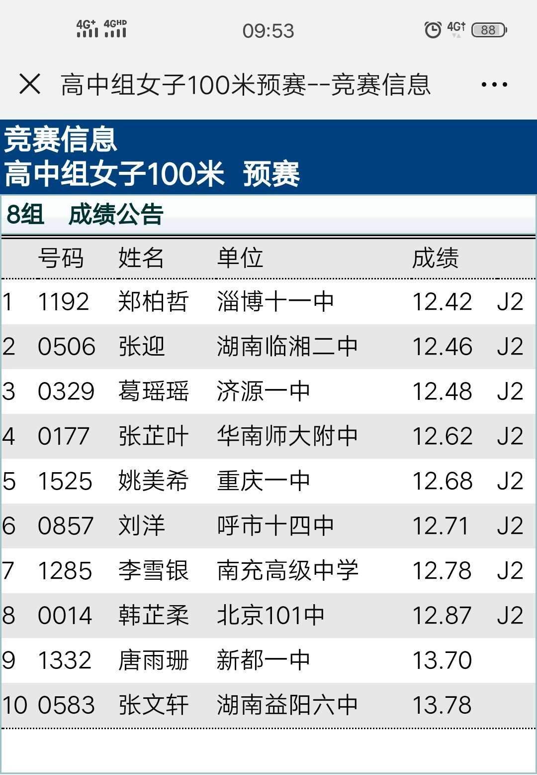 MK体育-女子田赛添新成绩，引发热议