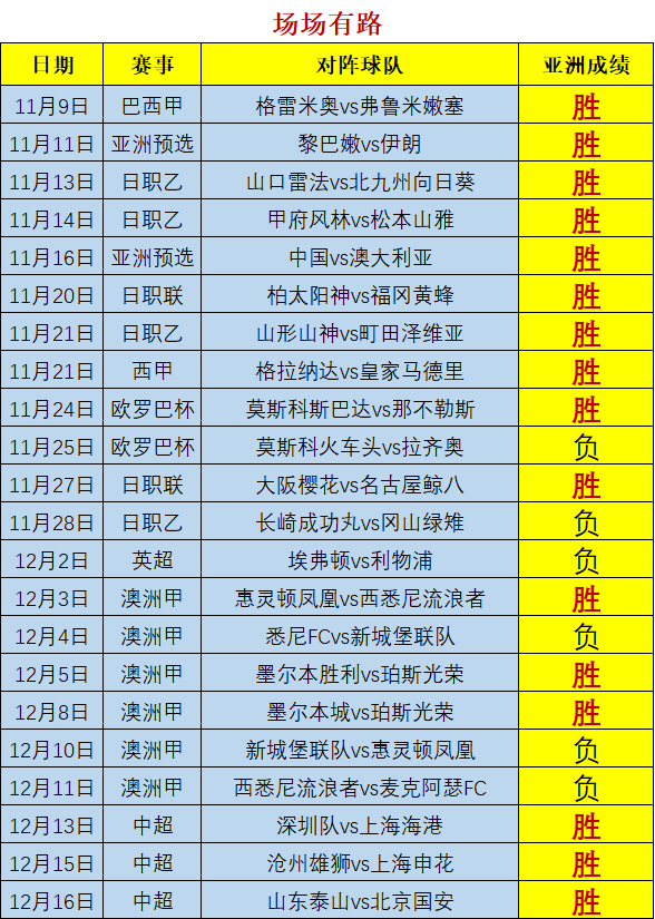 MK体育-申花恒大苦战逼平积分榜平分秋色