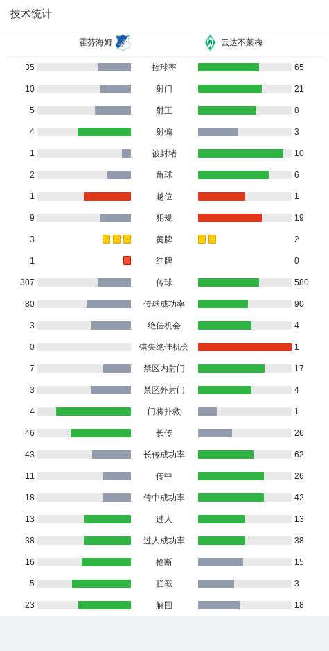 云达不莱梅逆转战胜，重要三分在握