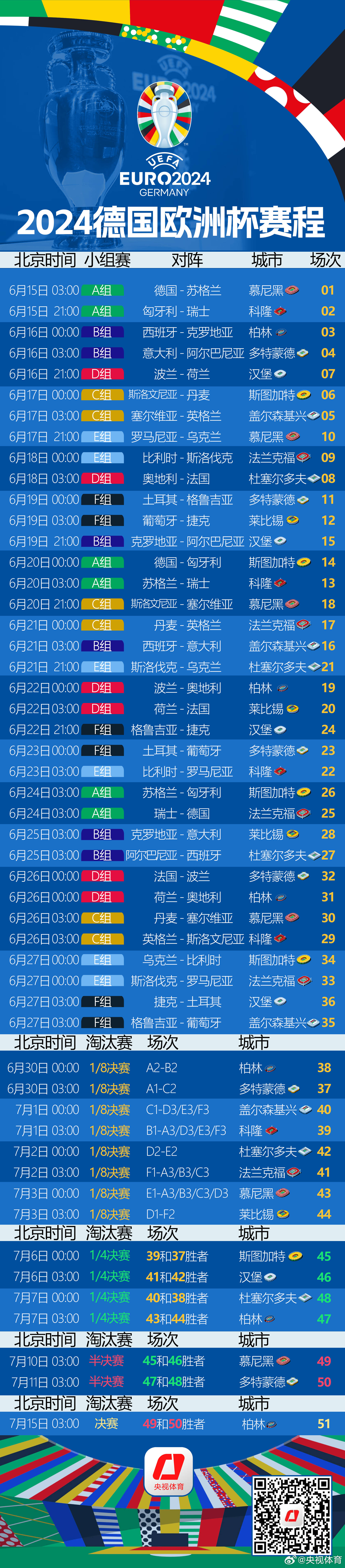 欧国联赛半决赛赛程出炉，强队对阵角逐