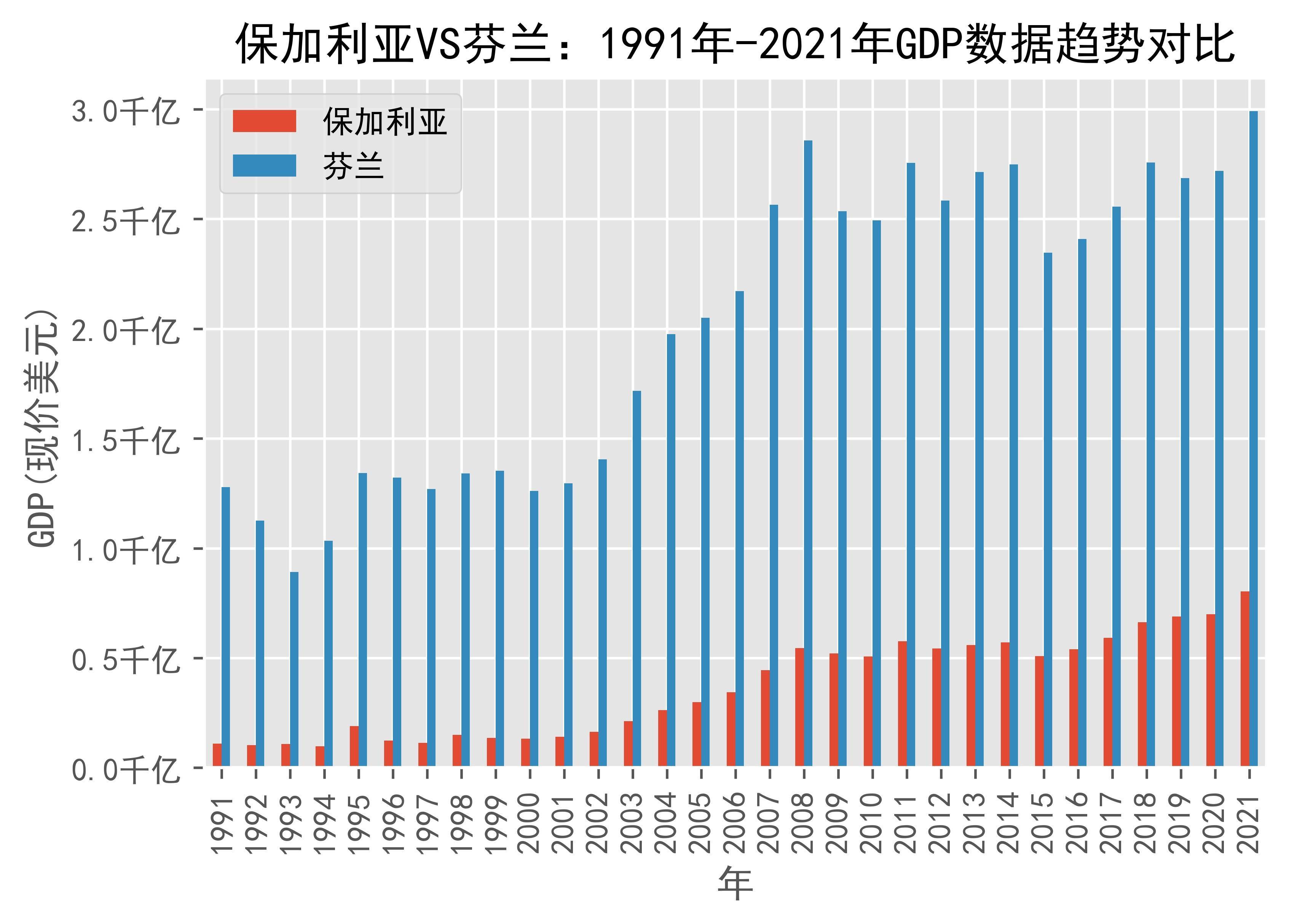 保加利亚大败德国，晋级希望几近破灭