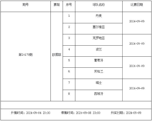 MK体育-精彩瞬间精彩回放，欧国联比赛赛程紧凑